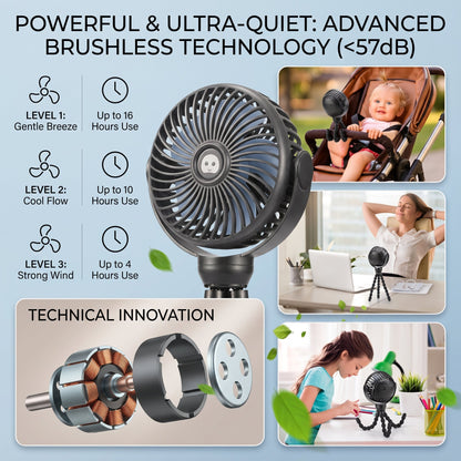 Rechargeable Flexible Stroller Fan