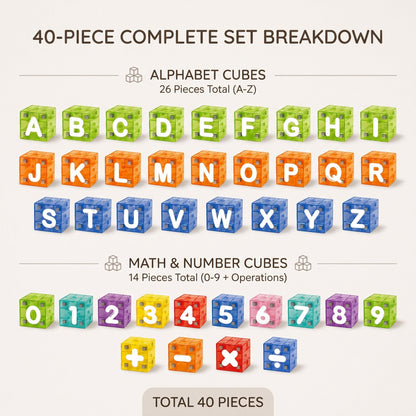 Magnetic Alphabet & Number Learning Blocks